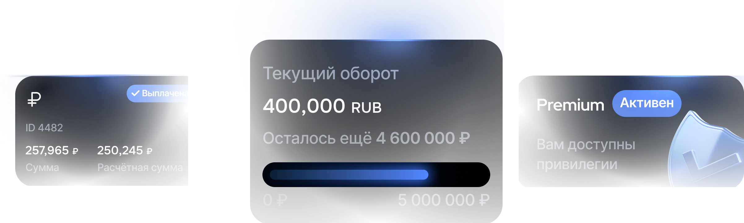 Статистика Premium